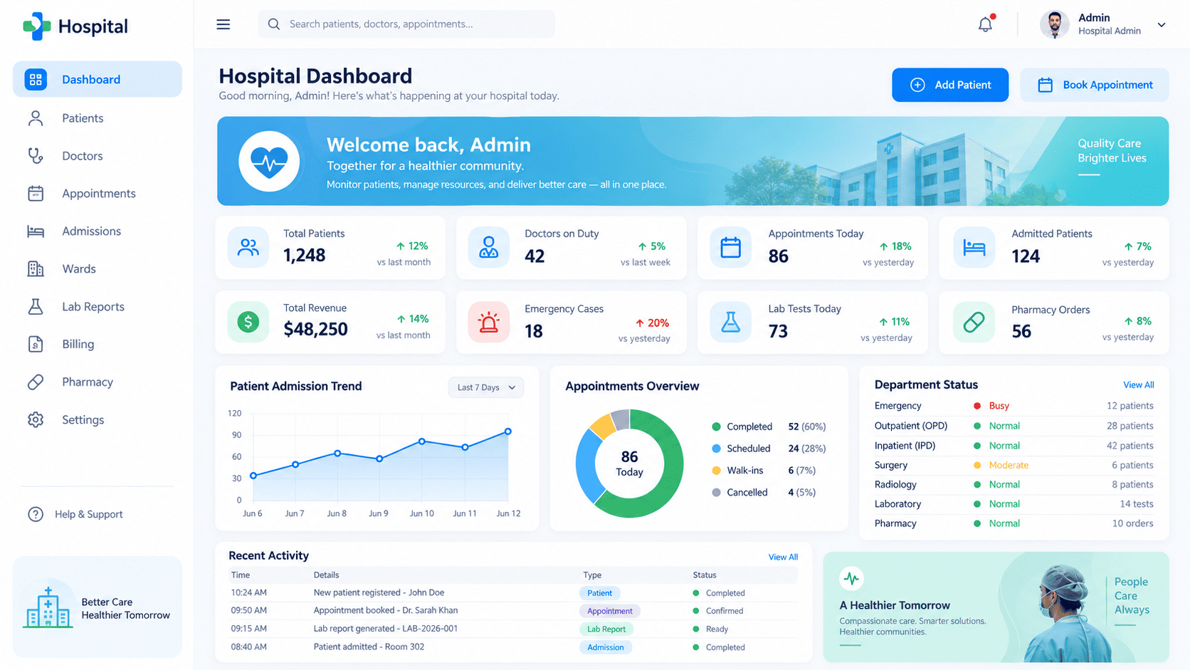 Hospital Management System