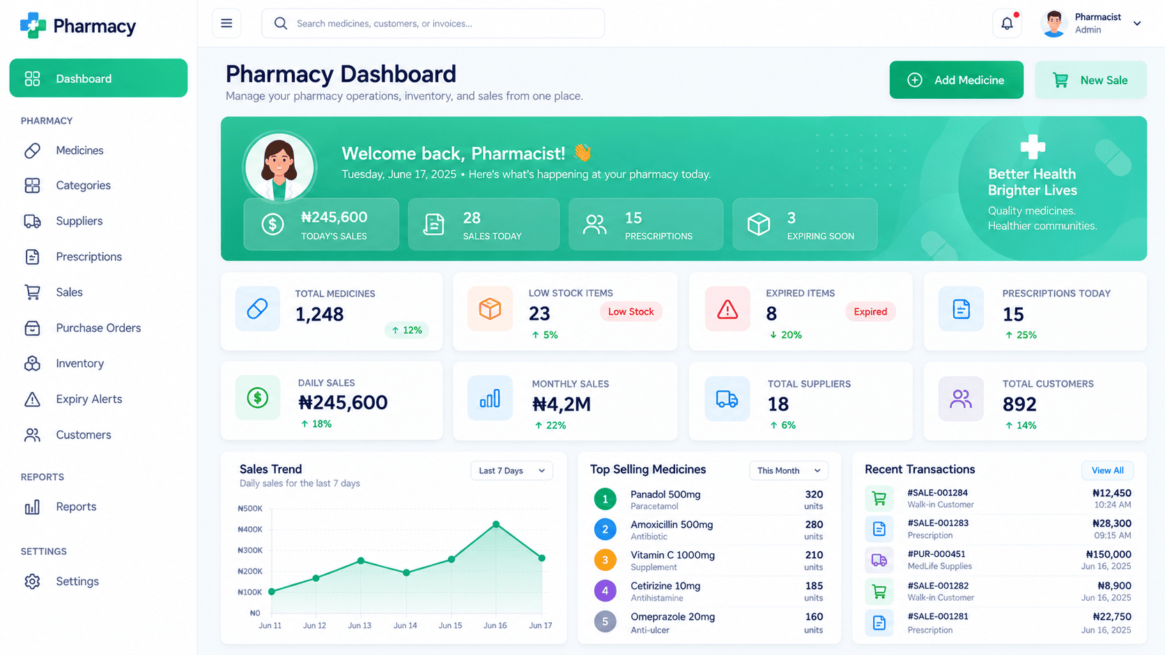 Pharmacy Management System