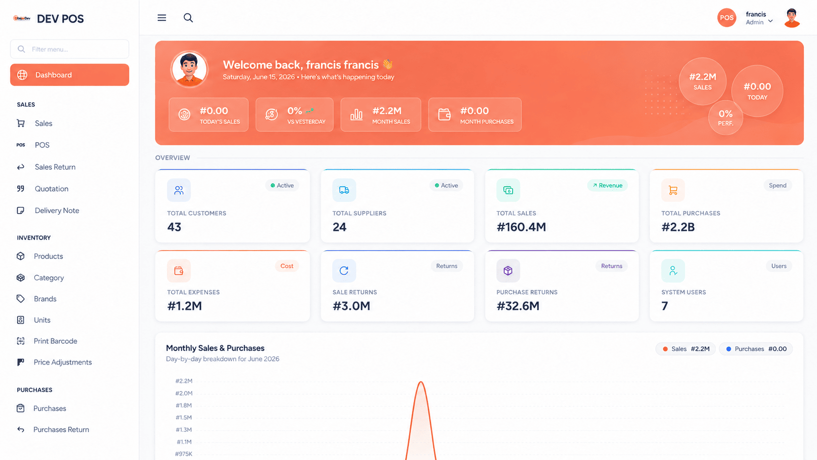 Employee Attendance Management System